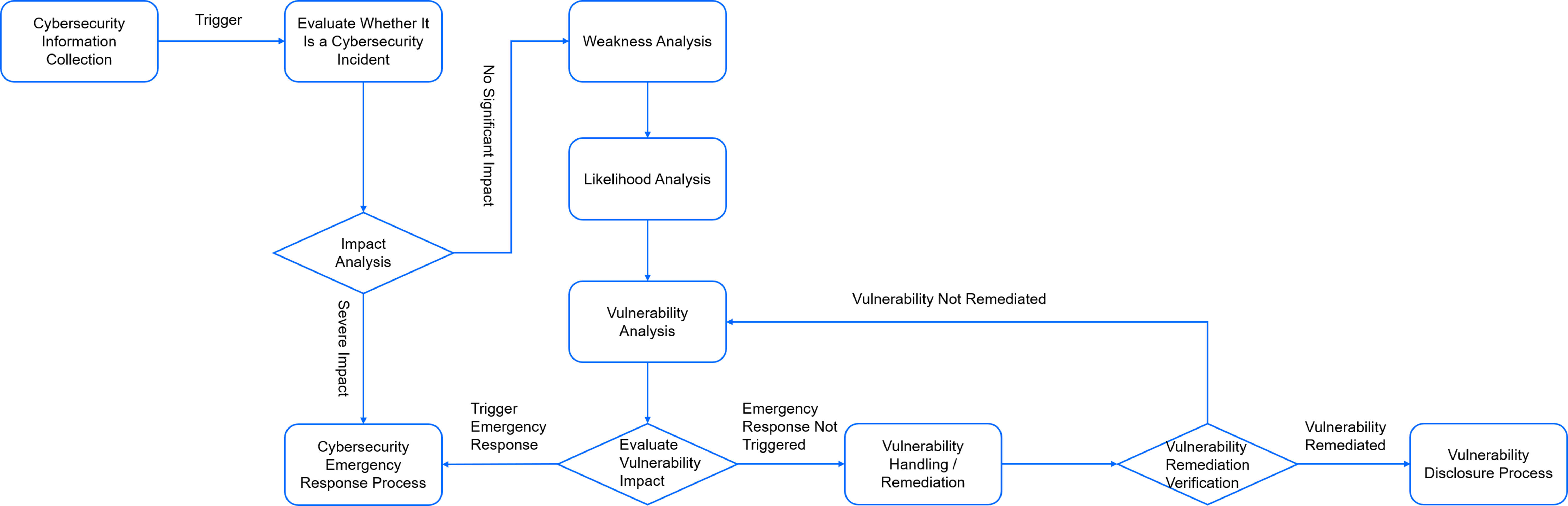 1758705763409326Pb6N.png